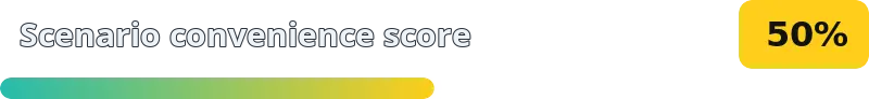 50%