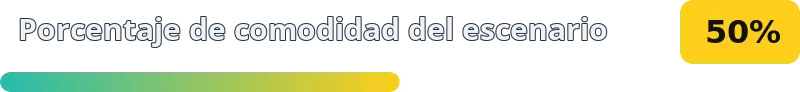 50%