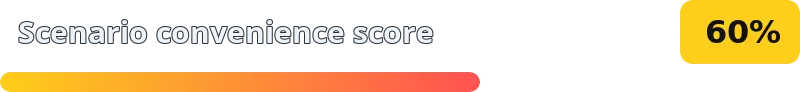 60%