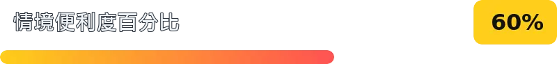 60%