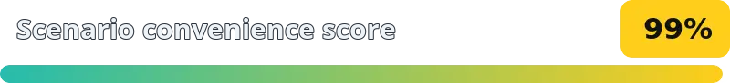 99%