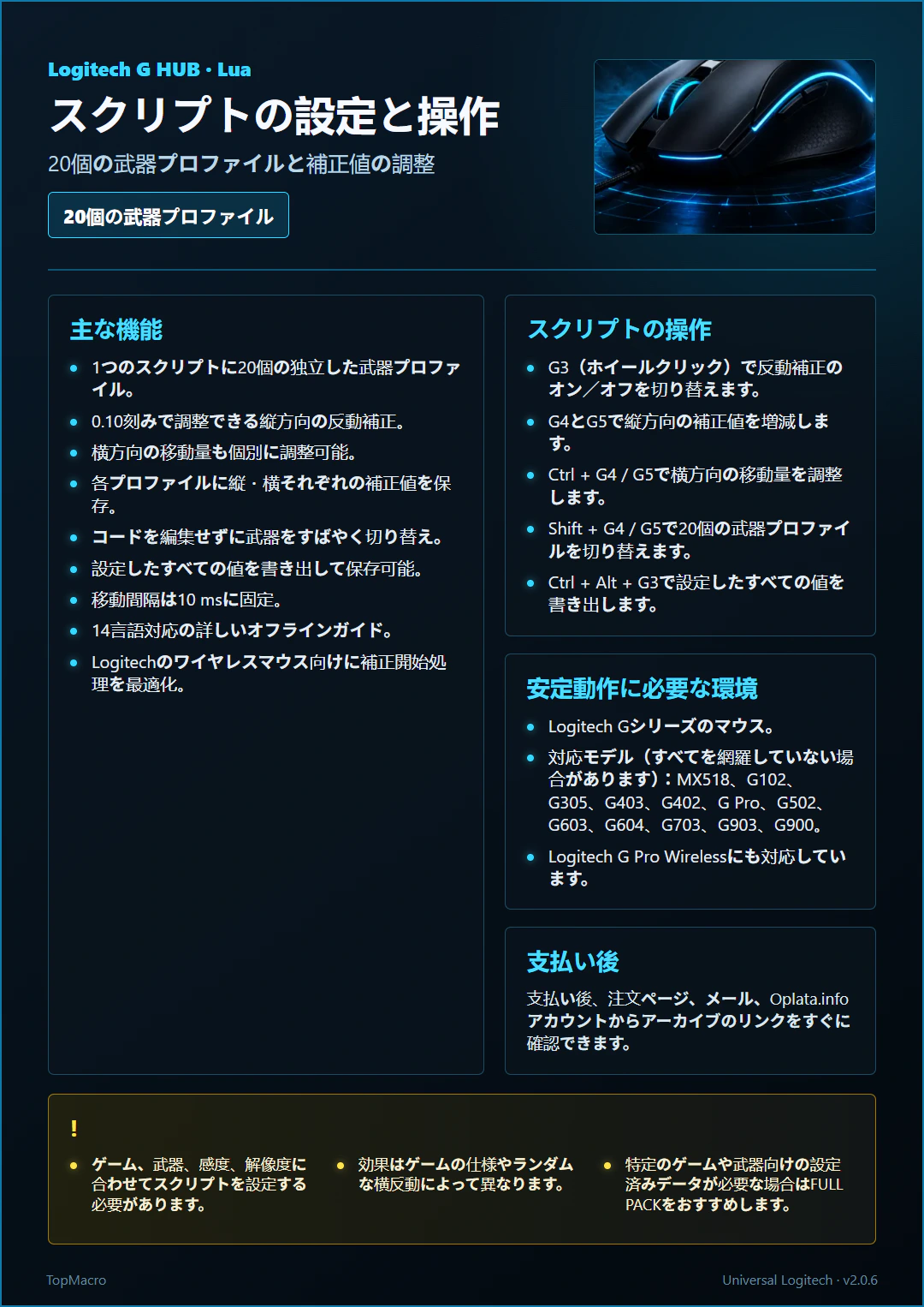 Apex Legends リコイル制御マクロ — Bloody / Logitech / Razer 対応
